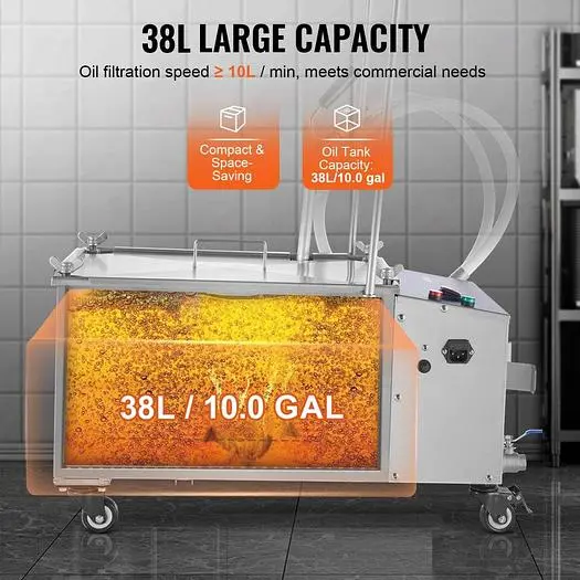 Grease filtration system 38 litre -