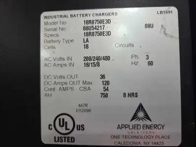 - - - | Machinery For Sale (2)