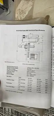 NEW COLORADO MILL EQUIPMENT ECO-R30