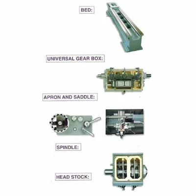 ACRA 1550C Precision / Gap Bed Lathes | Sierra Victor Industries (3)