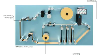 2026 ERHARDT+LEIMER Smartscan-S INSPECTION CAMERA | Styers Equipment Company (3)
