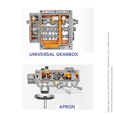 ACRA SCH-2290 Precision / Gap Bed Lathes | Sierra Victor Industries (3)