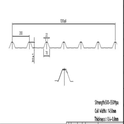 Steel Plate Roll Forming Machine in China