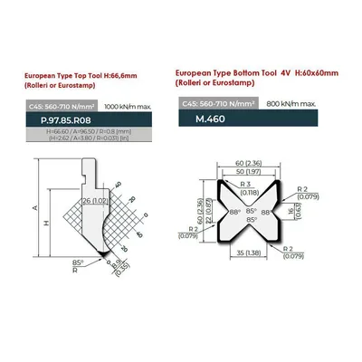 GATOR FAB ADVANCED CAP 37220 CNC Press Brakes | Sierra Victor Industries (5)