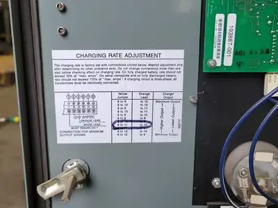 USED AMETEK 750H3-18C