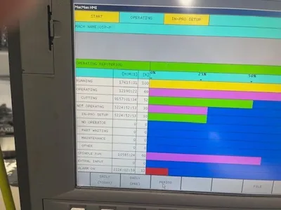 2016 OKUMA M560-V Vertical Machining Centers | Bid Specialists Inc. (4)