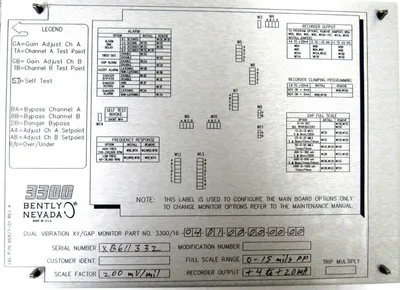 NEW BENTLY NEVADA 3300/16-04-01-00-00-00-00 MONITOR 330016040100000000 81544-01