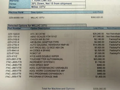 2011 OKUMA MILLAC 33TU Multitasking Machining Centers | Midstate Machinery (21)