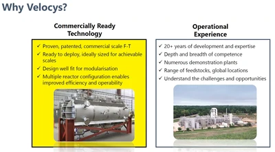 Fischer-Tropsch Reactors