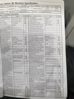 2018 DOOSAN NHM 6300 Horizontal Machining Centers | USED CNC (12)