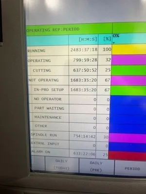 2023 OKUMA GENOS M560-V Vertical Machining Centers | Machinery Resources International (4)