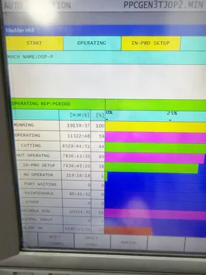 2021 OKUMA MB-4000H Horizontal Machining Centers | Clark Machinery Sales, LLC (8)