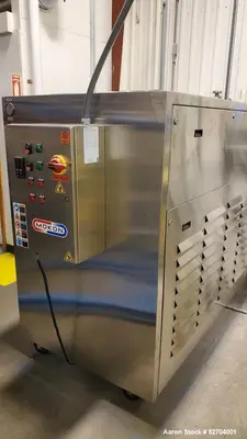 USED IKA WORKS SPP2000