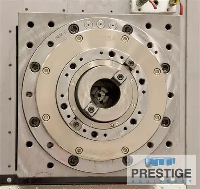 USED 2025 MICROCUT HBM5T