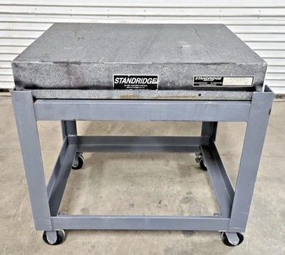 Standridge PRECISION Granite Table Surface Inspection Plate 36" x 24" x 6"