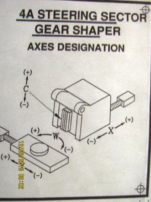 FELLOWS 4B Gear Shapers | Mohawk Machinery (10)