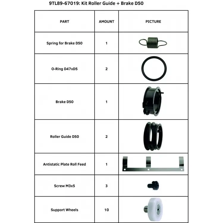 Used _UNKNOWN_ SummaCut Kit Roller Guide + Brake for Summa S One D50 Series (9TL89-67019) Digital Finishing Oklahoma US | Wide Image Solutions #1538521