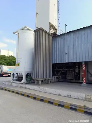 30 TPD ASU with NLU Plant