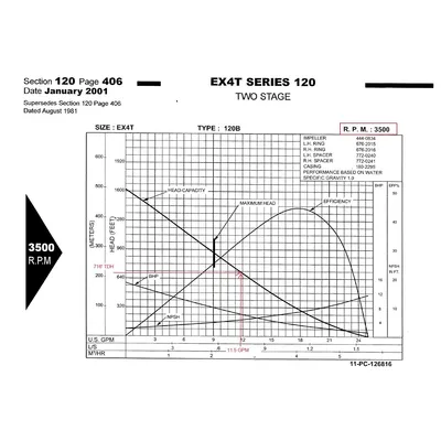 USED BFS INDUSTRIES LLC EX4T3B-7 1/2