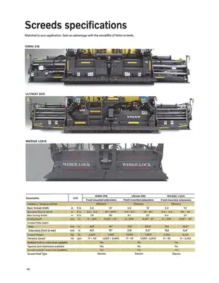 Used 2020 BLAW-KNOX PF7110B Asphalt Pavers California US | Mittry Construction #1363432