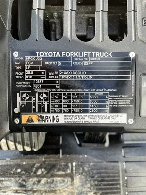 USED 2018 TOYOTA 8FGCU32