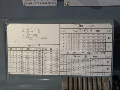 Used LEBLOND REGAL Engine Lathes Minnesota US | INTER-PLANT SALES #1324641