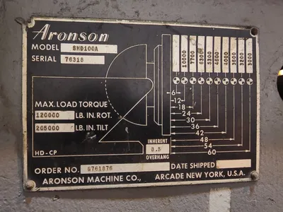 ARONSON SHD100A Welding Positioners | Mohawk Machinery (5)