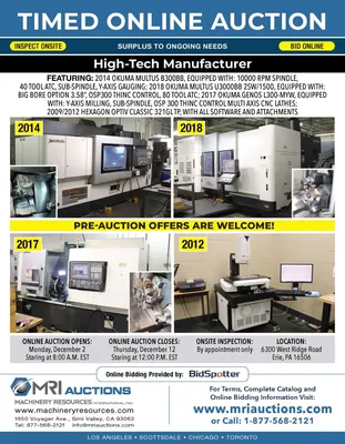SURPLUS TO THE ONGOING NEEDS OF HIGH TECH MANUFACTURER
