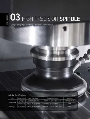 HYUNDAI WIA CNC MACHINE TOOLS KF7700B II 12K Vertical Machining Centers | Hillary Machinery (12)