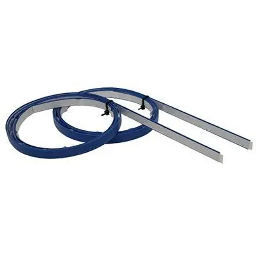 Adaptive Cutting System Glide Strips