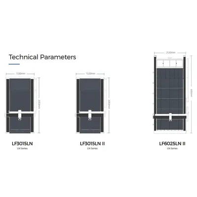 NEW G.WEIKE LF6025LN II