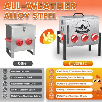 Cybrasc 10 Gallon Automatic Chicken Feeder