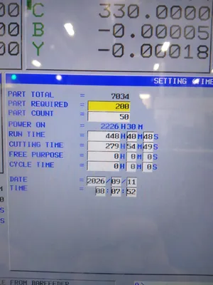 2023 EUROTECH CMZ TA-20-YS-640 CNC Lathes | Used Machine Tool (2)