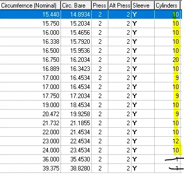 2004 UTECO Emerald Printing & Converting, Presses - Central Impression | Mark One Machinery (6)