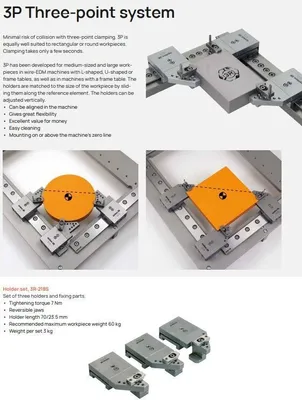 SYSTEM 3R 3R-218S Tooling | Advanced Capital Equipment (1)