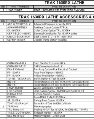 2020 SOUTHWESTERN INDUSTRIES TRL-1630RX CNC Lathes. | 520 Machinery Sales LLC (5)