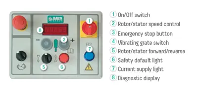 IMER STEP-UP 120 Single Phase MORTAR, STUCCO, GROUT & CONCRETE PUMPS | Iron Listing (4)