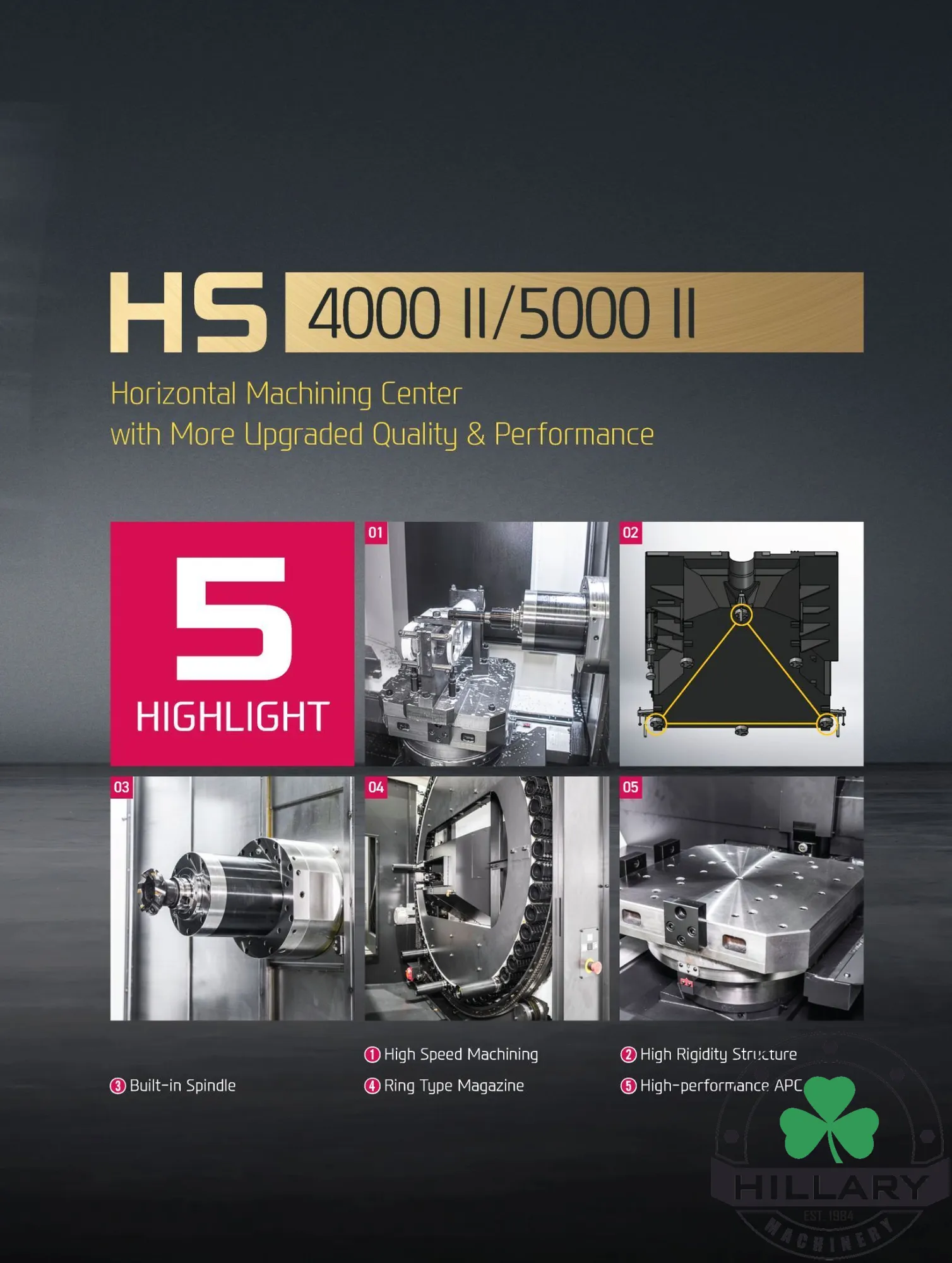 Hyundai-Wia HS5000/50 II 500mm 10K RPM CAT50 High Speed Horizontal