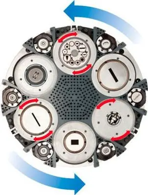 NEW EUROMAC XT ELECTRIC S 1500/24-3000