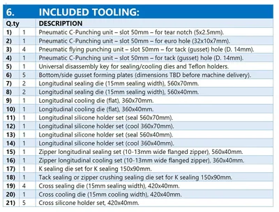2023 Karville KSDUS 400 SG Bag Machines, Pouch | Mark One Machinery (5)