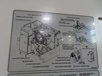 2022 MAZAK VC-500A 5X CNC Milling | MD Equipment Services LLC (25)