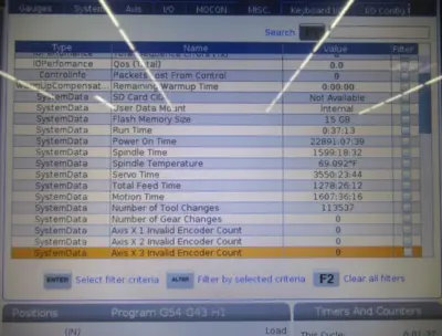 2020 HAAS DM-2 Vertical Machining Centers | Toolquip, Inc. (7)