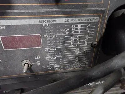Used LINCOLN ELECTRIC POWER MIG 350MP Mig Welders Ohio US | HGR 24 #900526