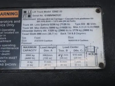 Used DANAHER MOTION _UNKNOWN_ Industrial Controls Indiana US | Arrow Industrial #1566942