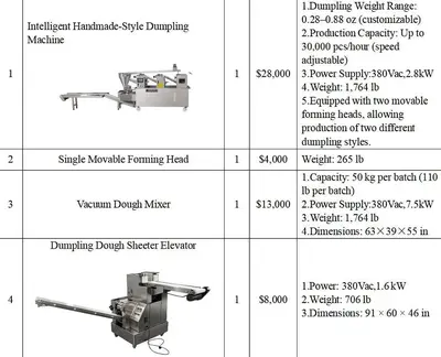 New | in-Stock 2026 _UNKNOWN_ _UNKNOWN_ Encrusting Ontario CA | Hongda America Corp #1207576