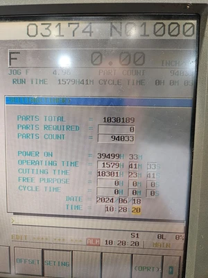 2003 TSUGAMI BS32C-III Swiss Type Automatic Screw Machines | Toolquip, Inc. (3)