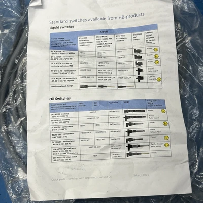 New | in-Stock Parker HBOR/C-2 HVAC Parts and Equipment Indiana US | J&J Industrial Supply #866693
