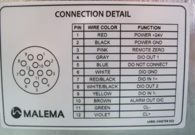 USED Malema CELE-8103-C-T1045DXX-A001