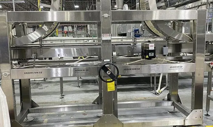 Used ARROWHEAD SYSTEMS GHB-S-LH-3.25-077010770D Clean In Place - CIP Pennsylvania US | Ferguson Packaging Machinery #296144