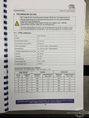 Used 2020 STOLLE DTG Tables, Floor & Layout Plates NL | Mach 4 Metal #1420536